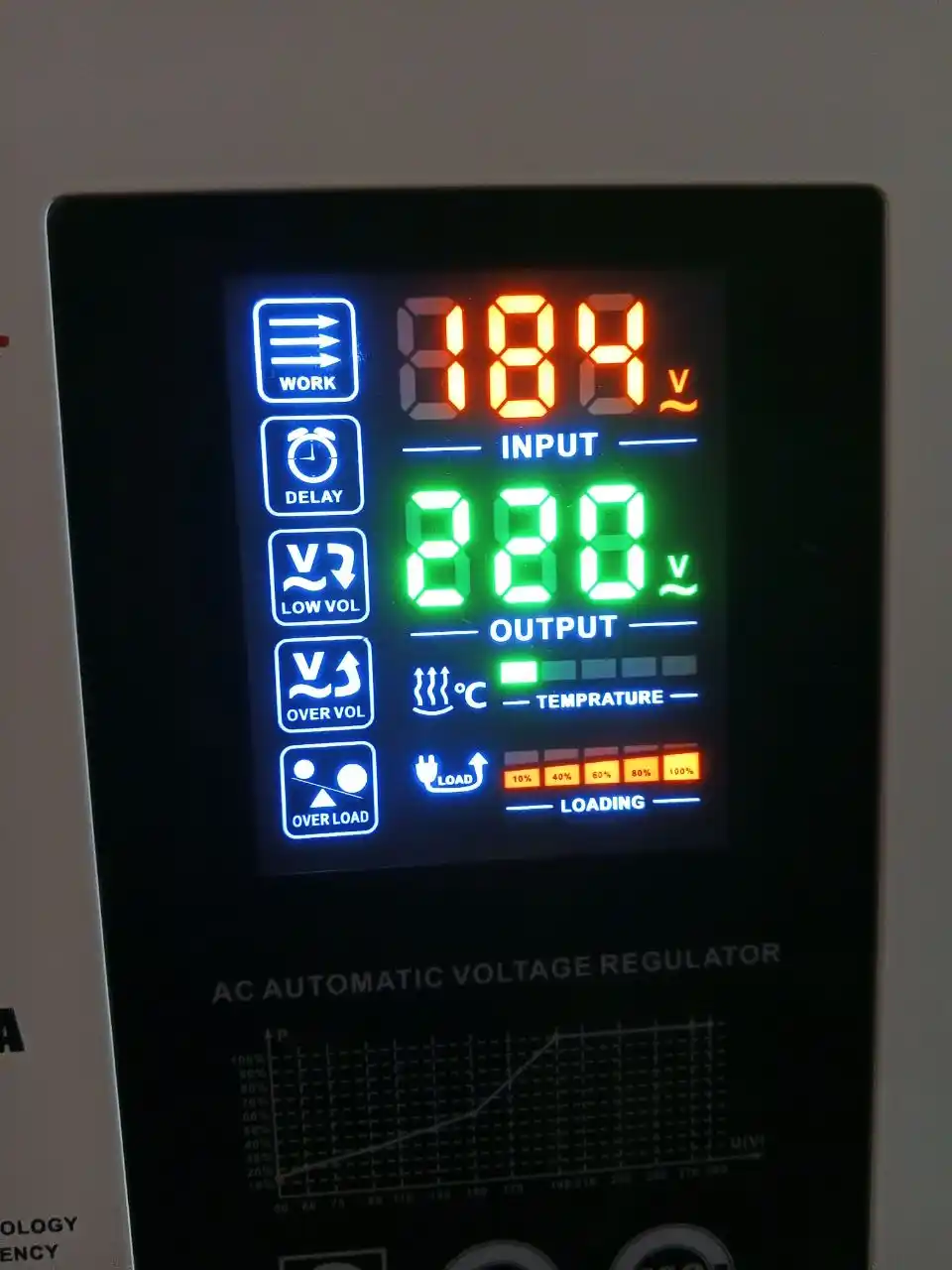 Kuchlanish stabilizatori Balance 5 kVA, releli, 45-280V