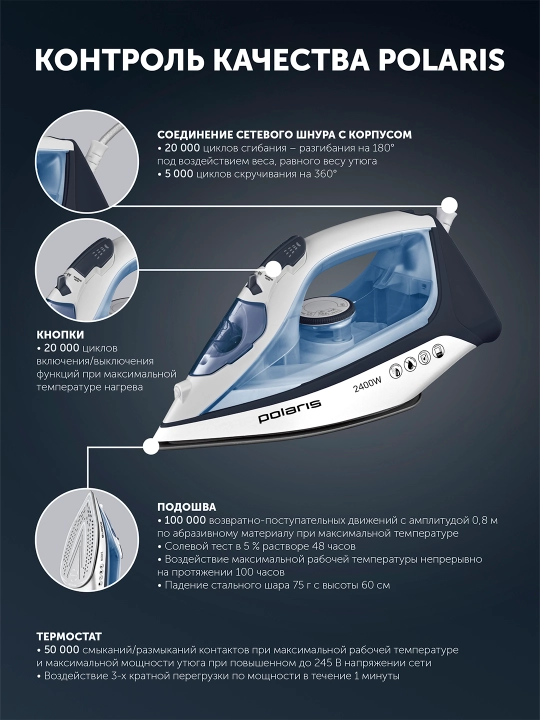 Утюг PIR 2483K 3m Белый/синий POLARIS CN
