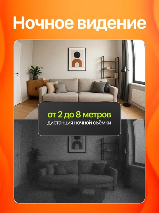 Мини WiFi Камеры для дома и для собственной безопасности