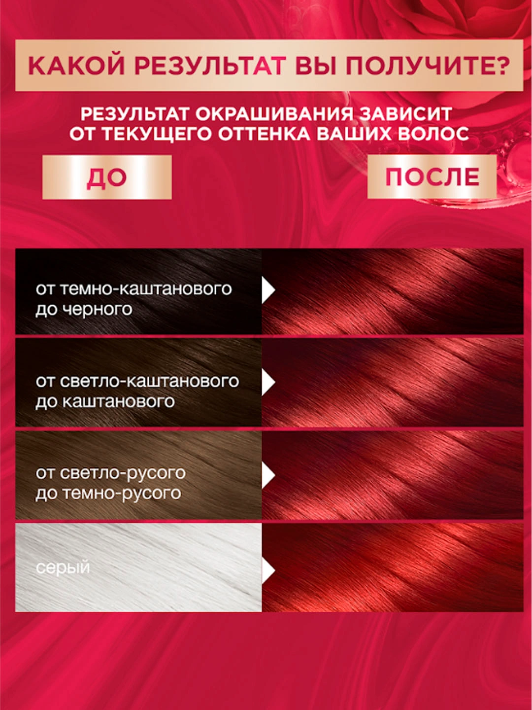 Soch bo'yog'i Garnier Color Sensation, ton 5.62 qirol anori 40990 so ...