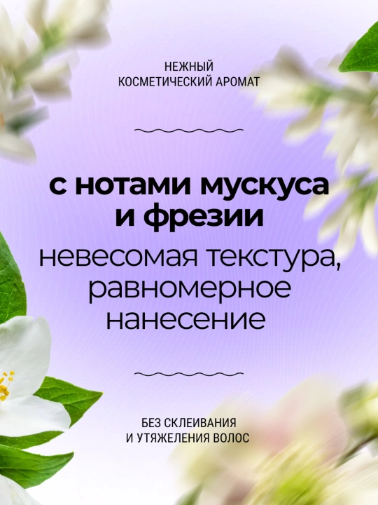 Sochlar uchun fluid Roslin Issiqlikdan himoya va antistatik keratin bilan, 250 ml
