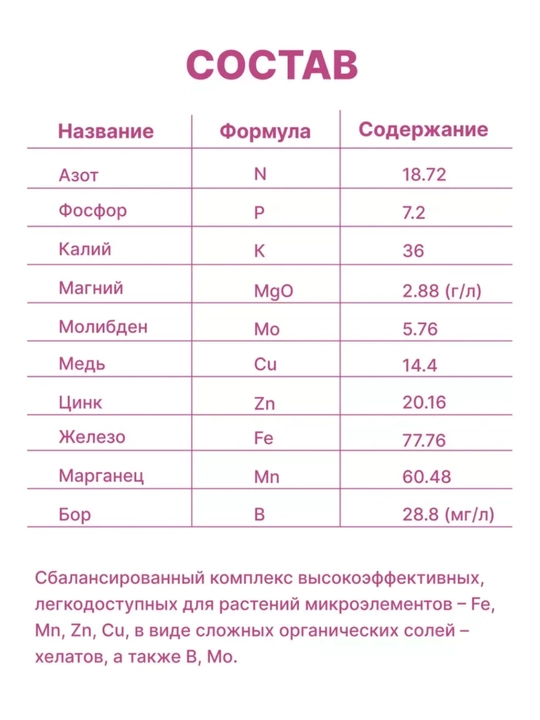 Bulbous ajralishlar, hidrangealar, orkide va boshqalar uchun murakkab o'g'it