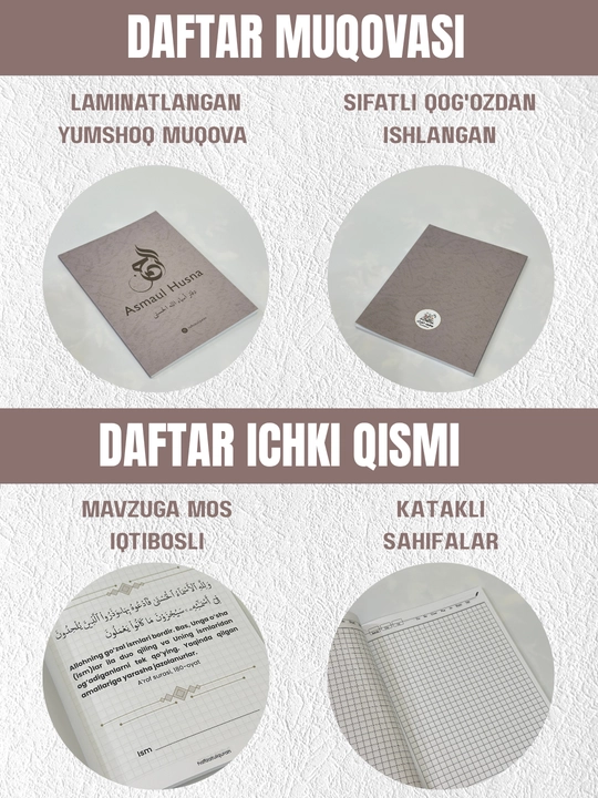 Asmaul husna daftar, diniy, islomiy