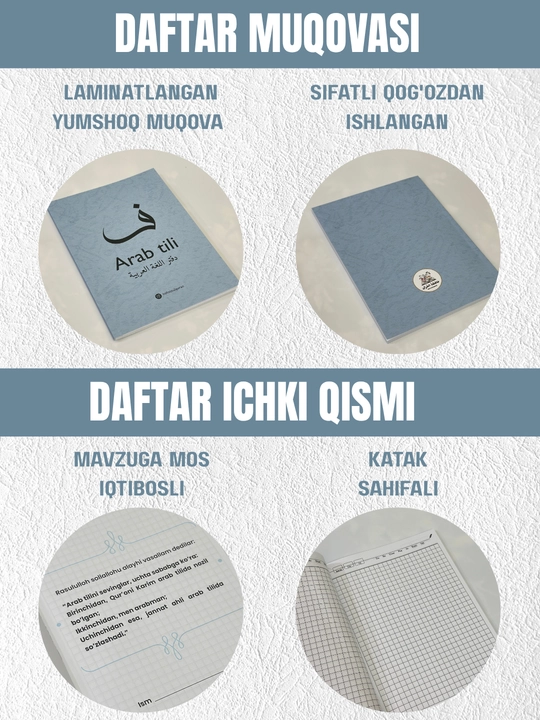 Asmaul husna daftar, diniy, islomiy