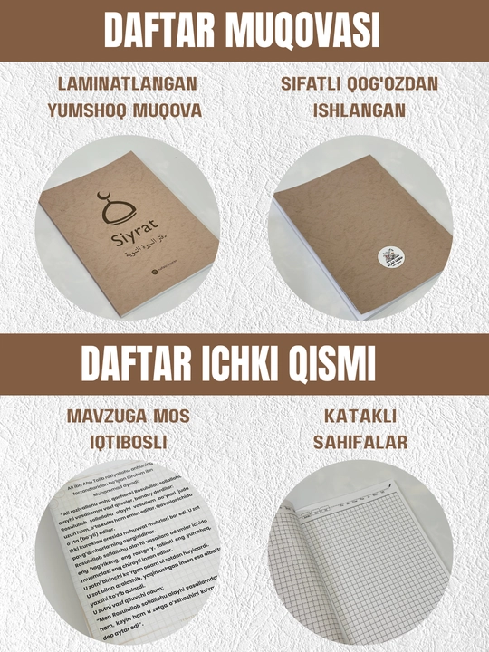 Asmaul husna daftar, diniy, islomiy