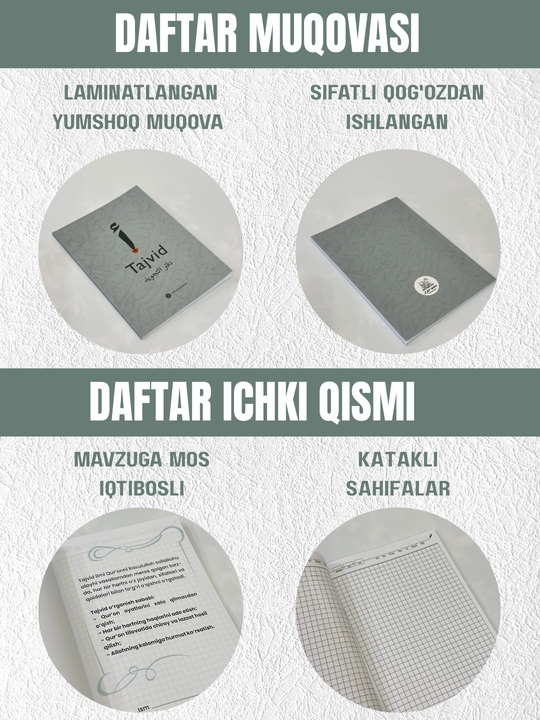 Asmaul husna daftar, diniy, islomiy