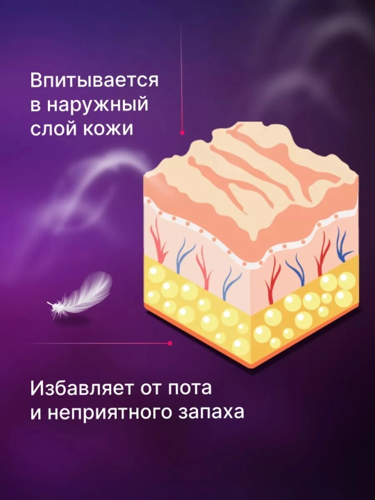 Dezodarant ayollar va erkaklar uchun, terlashga qarshi dry dry, no sweet no stress, Koreya