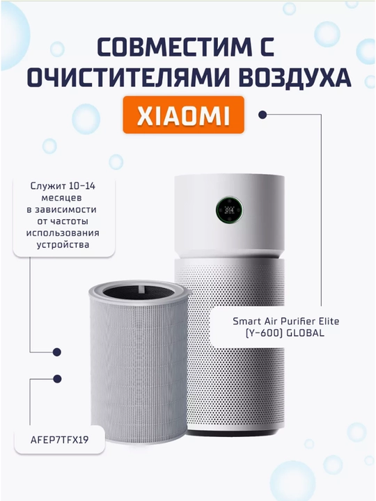 Фильтр для очистителя воздуха Xiaomi Elite, 4 Pro, 4 Lite, 4 Compact, Mijia 6, Evaporative