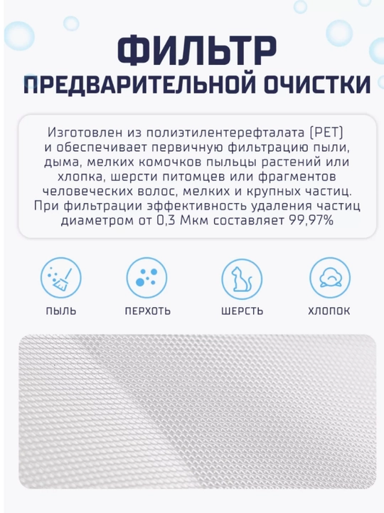 Фильтр для очистителя воздуха Xiaomi Elite, 4 Pro, 4 Lite, 4 Compact, Mijia 6, Evaporative