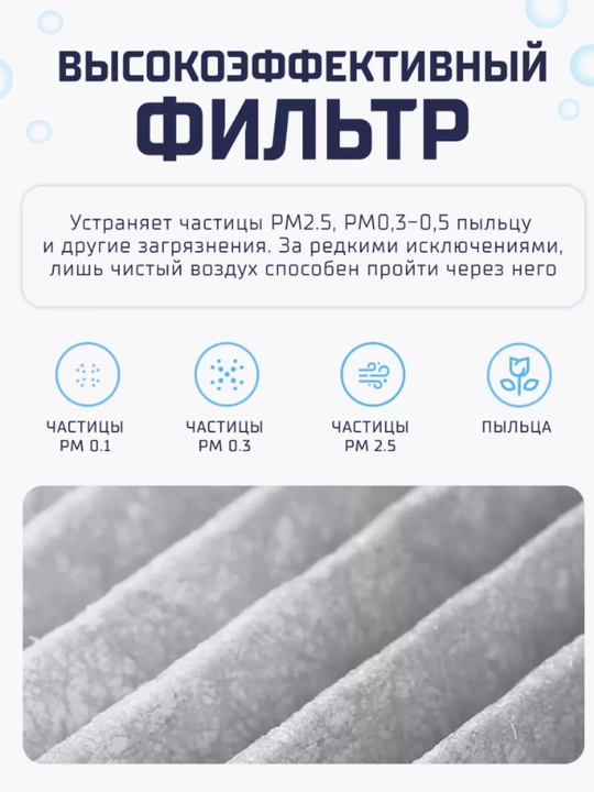 Фильтр для очистителя воздуха Xiaomi Elite, 4 Pro, 4 Lite, 4 Compact, Mijia 6, Evaporative