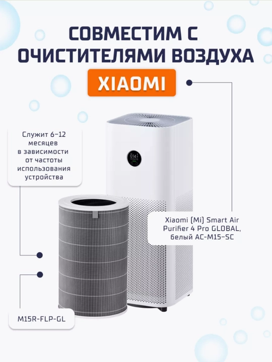 Фильтр для очистителя воздуха Xiaomi Elite, 4 Pro, 4 Lite, 4 Compact, Mijia 6, Evaporative