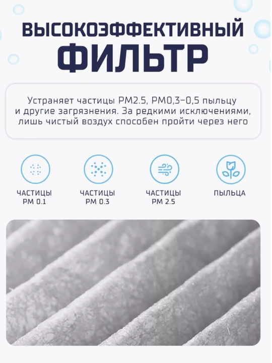 Фильтр для очистителя воздуха Xiaomi Elite, 4 Pro, 4 Lite, 4 Compact, Mijia 6, Evaporative