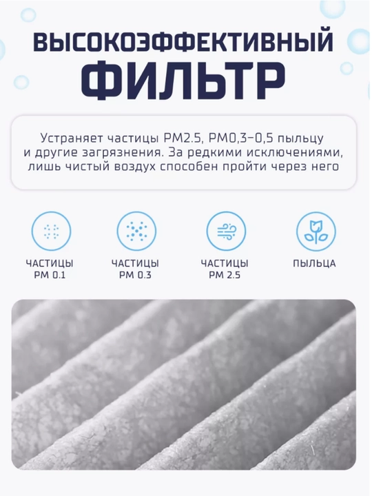 Фильтр для очистителя воздуха Xiaomi Elite, 4 Pro, 4 Lite, 4 Compact, Mijia 6, Evaporative