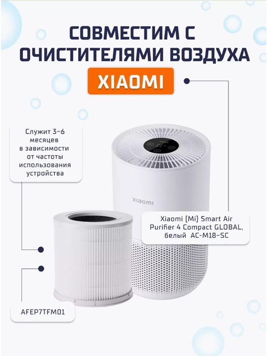 Фильтр для очистителя воздуха Xiaomi Elite, 4 Pro, 4 Lite, 4 Compact, Mijia 6, Evaporative