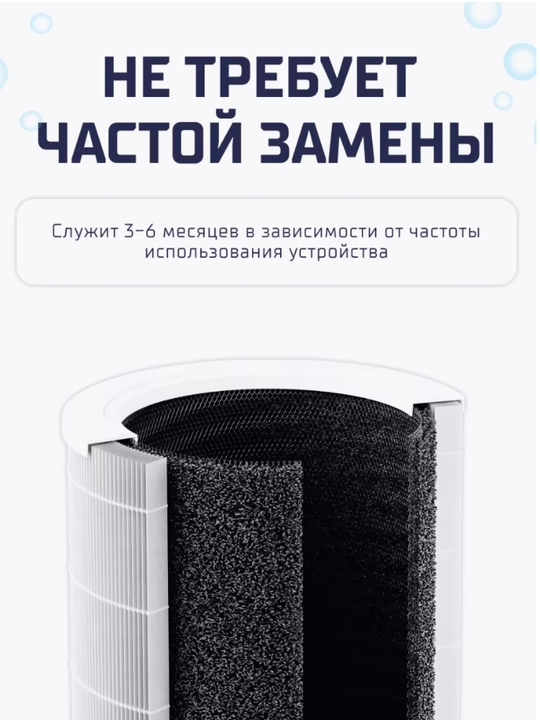 Фильтр для очистителя воздуха Xiaomi Elite, 4 Pro, 4 Lite, 4 Compact, Mijia 6, Evaporative