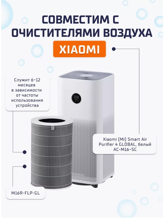 Фильтр для очистителя воздуха Xiaomi Elite, 4 Pro, 4 Lite, 4 Compact, Mijia 6, Evaporative