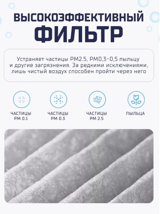 Фильтр для очистителя воздуха Xiaomi Elite, 4 Pro, 4 Lite, 4 Compact, Mijia 6, Evaporative