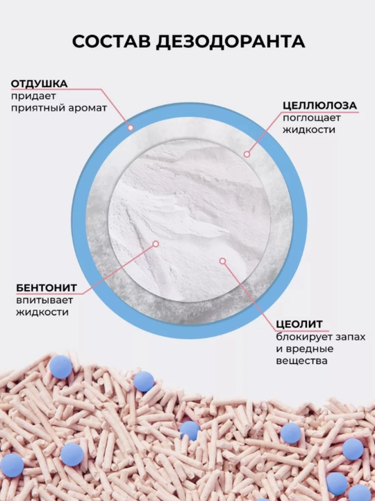 Дезодорант-шарики для кошачьего туалета