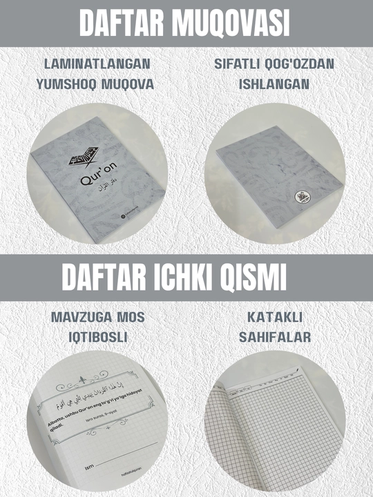 Asmaul husna daftar, diniy, islomiy