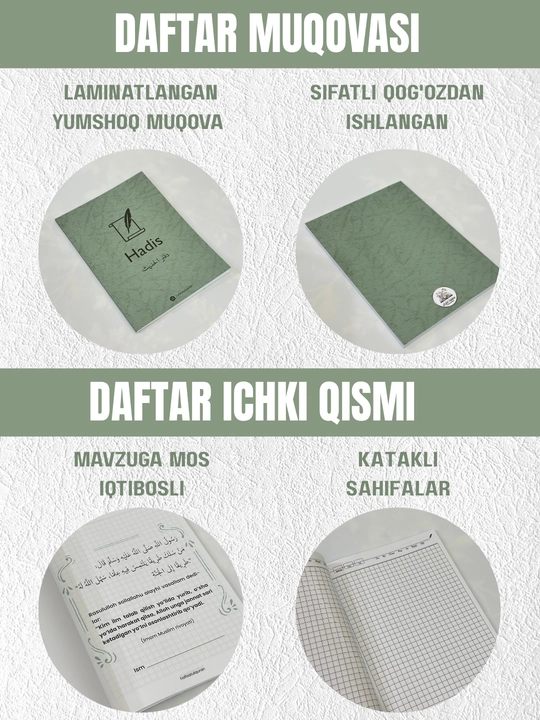 Asmaul husna daftar, diniy, islomiy