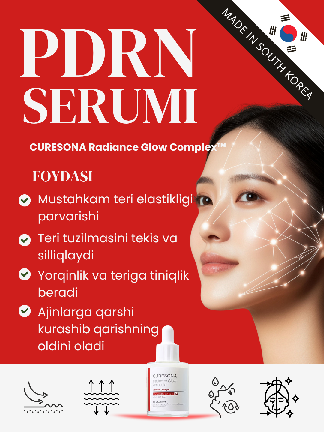 Сыворотка для лица PDRN + Collagen, Dr.Oracle Curesona Radiant Glow Ampoule, 40 мл, Корея - 