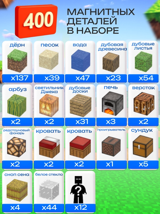 Magnit konstruktor, Minecraft rivojlantiruvchi to‘plami
