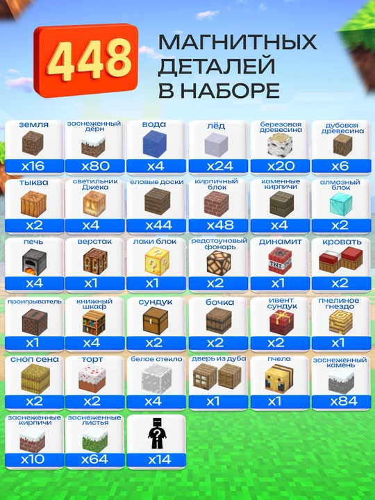 Magnit konstruktor, Minecraft rivojlantiruvchi to‘plami