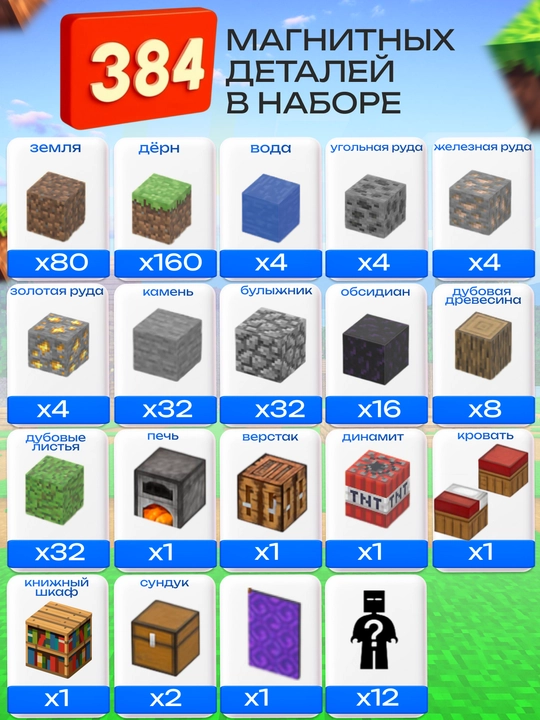 Magnit konstruktor, Minecraft rivojlantiruvchi to‘plami