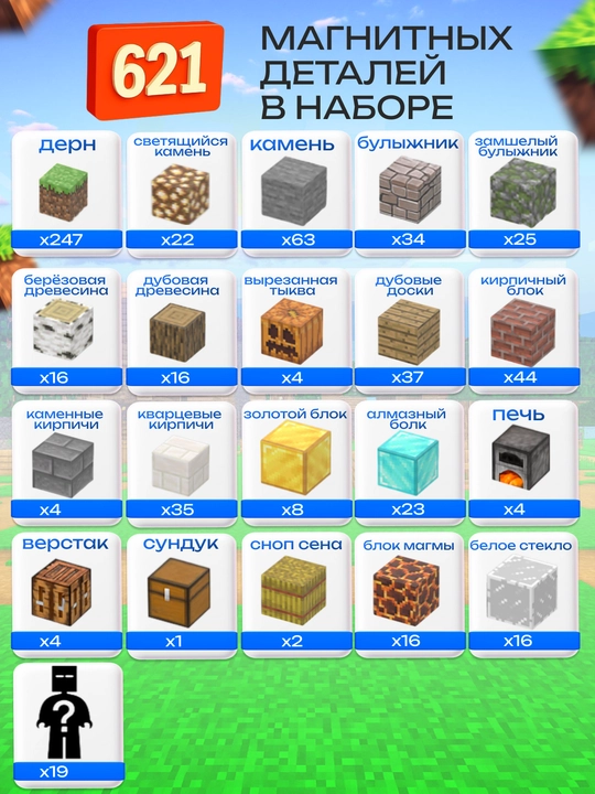 Magnit konstruktor, Minecraft rivojlantiruvchi to‘plami