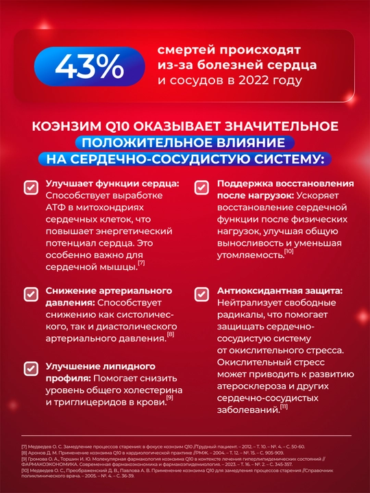 Коэнзим Q10, 30 капсул