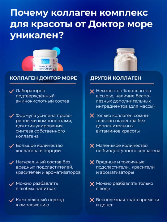 Морской коллаген с биотином, гиалуроновой кислотой, цинком и витамином С, порошок, 6000 мг