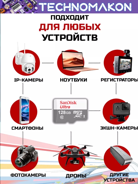 Xotira kartasi SanDisk Ultra, 128 Gb, 100 Mb/s, Micro SD