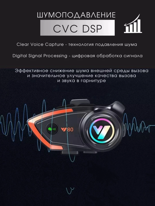 Bluetooth мото-гарнитуры Y10, Y12PRO, Y20, Y80, Q28, Q58 — подходят для всех шлемов