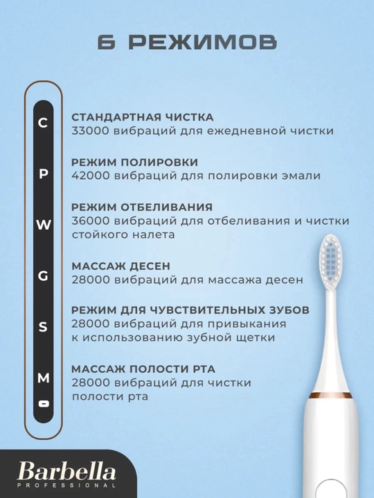 Elektr tish cho'tkasi, irrigator, bolalar va kattalar uchun tish cho'tkasi, 6 rejim