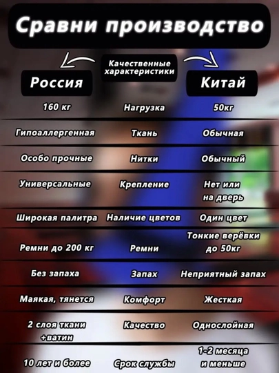 Устройство для вытяжения шеи (петля Глиссона), с перекладиной и системой груза