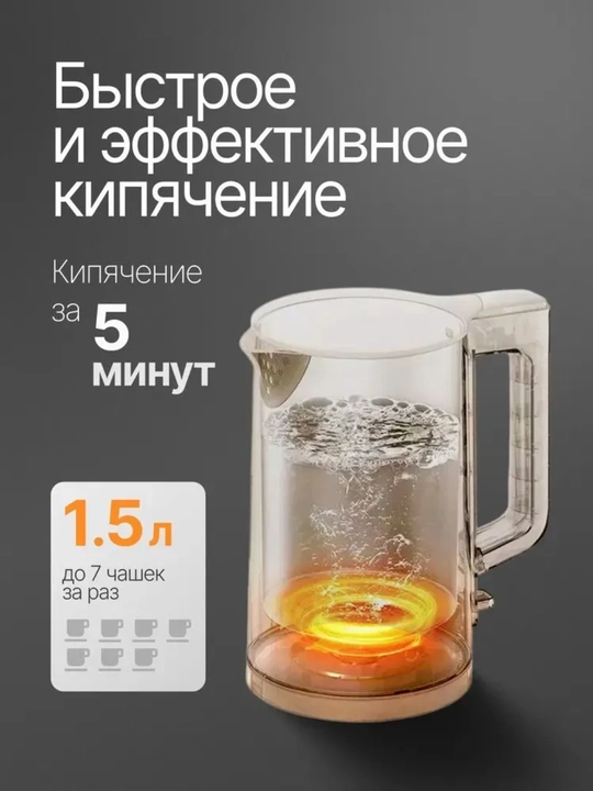 Электрический чайник Mijia N1, 1.5 л