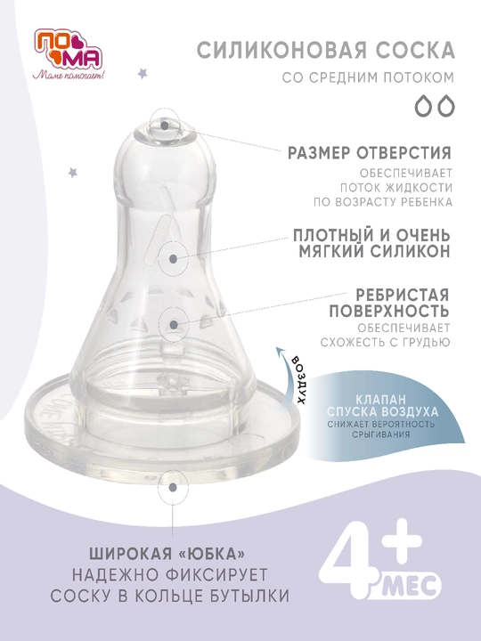 PoMa so'rg'ichlar, klassik va keng og‘izli shishalar uchun, silikonli, 0+/4+/6+ oy