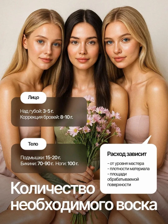 Набор для депиляции, плавильный котел для воска, картридж, воскоплав, набор 5 в 1