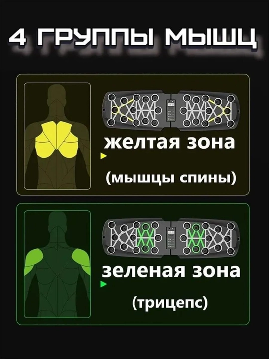 Платформа для отжиманий с упорами складная. С счётчиком, зонами нагрузки, с эспандером