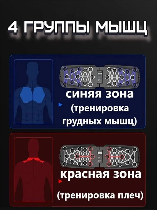 Платформа для отжиманий с упорами складная. С счётчиком, зонами нагрузки, с эспандером