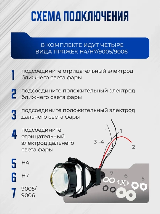 K5 BILED LED linzalari 3.0 dyuym