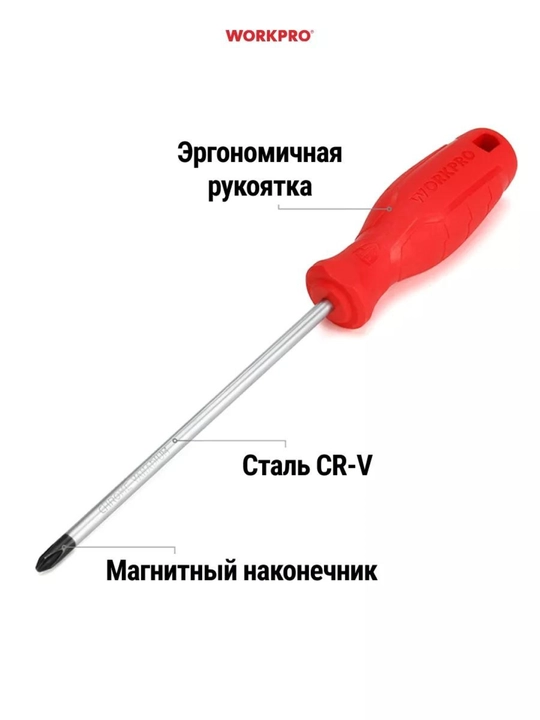 Набор отверток