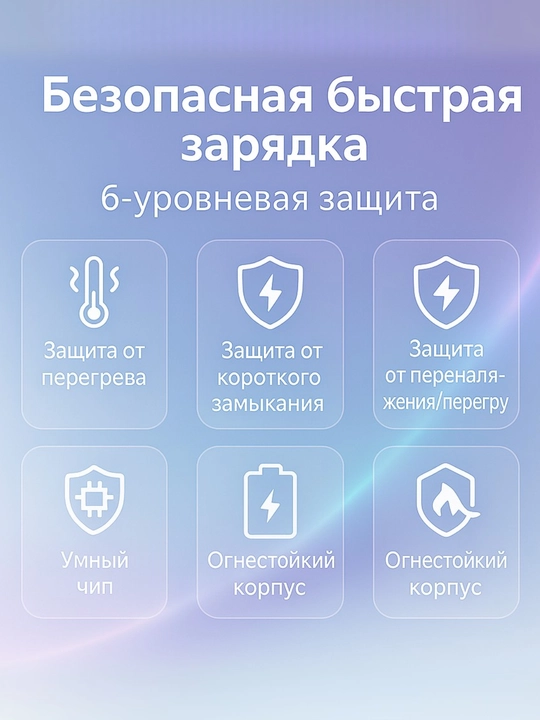 Зарядное устройство 150 Вт, 1×USB-A, с силиконовым кабелем Type-C
