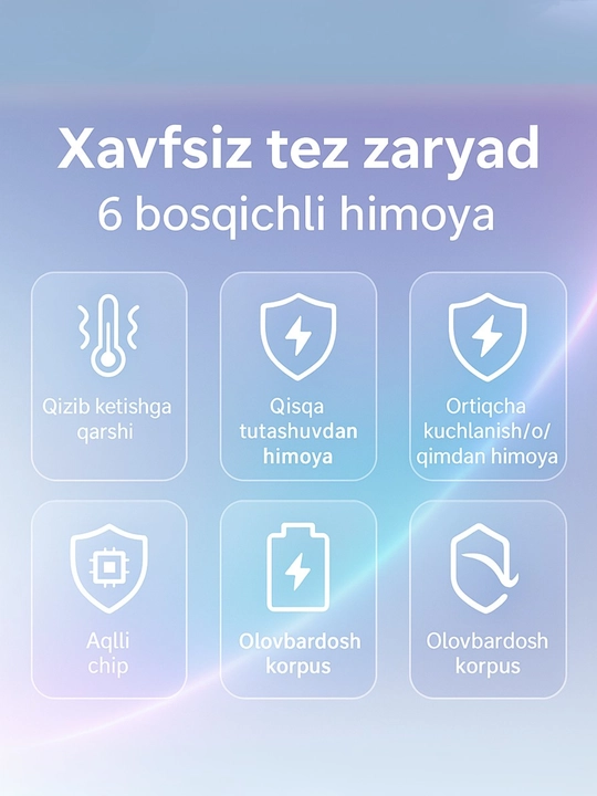 Зарядное устройство 150 Вт, 1×USB-A, с силиконовым кабелем Type-C