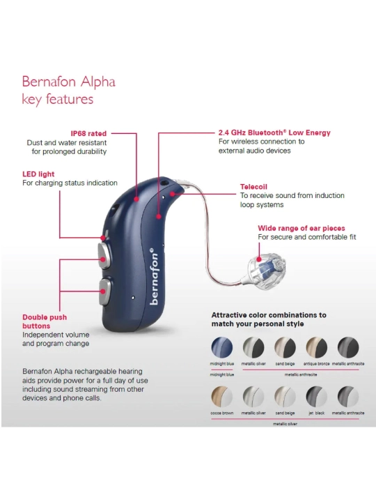 Eshitish apparati Bernafon Alpha 1 MNB T