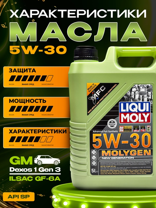 Моторное масло LIQUI MOLY MOLYGEN 5W30, 5 л