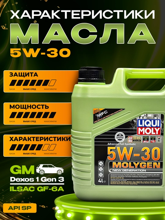 Dvigatel moyi  MOLY MOLYGEN 5W30, 4 litr