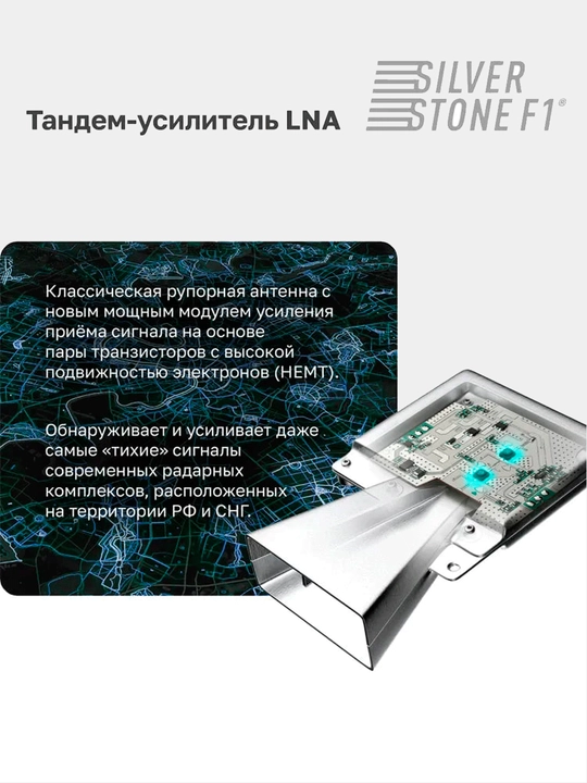 SilverStone F1 DOPPLER PRO Wi-Fi radar detektori