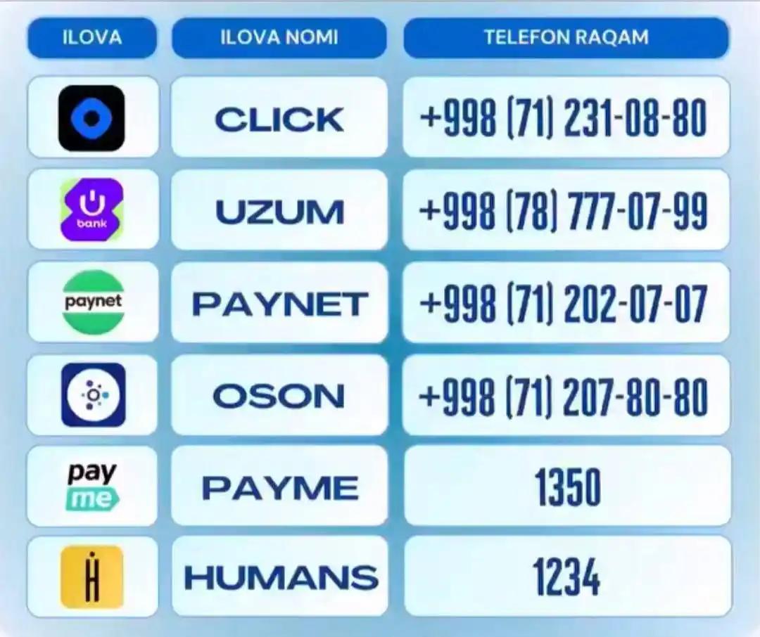 Пенка для умывания лица с аминокислотами Exgyan, очищающий, увлажняющий, 60 г