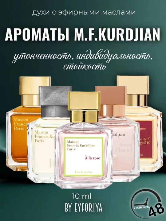 Erkaklar va ayollar uchun efir moyli parfum , M.F.Kurdjian iforlari probniklarda - 
